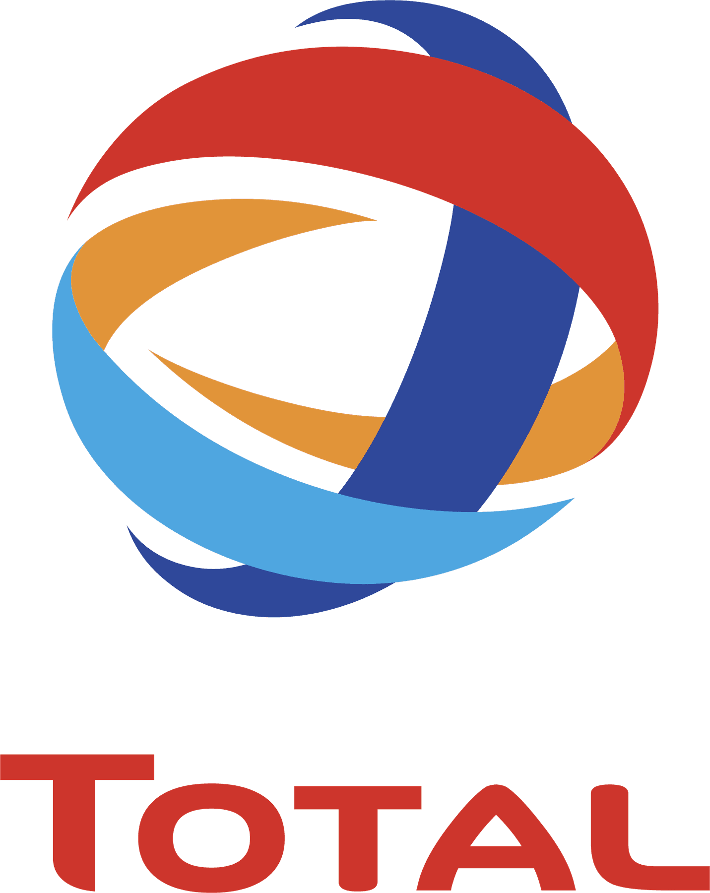 Total