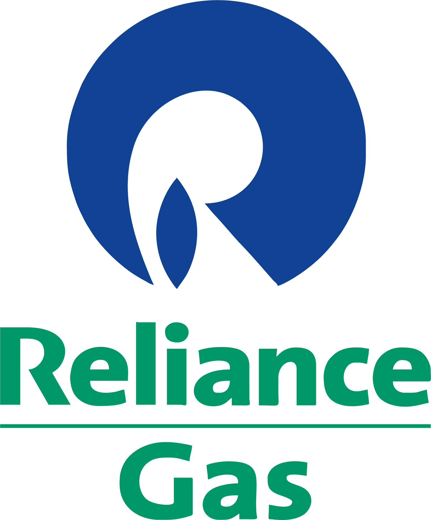 Reliance Gas