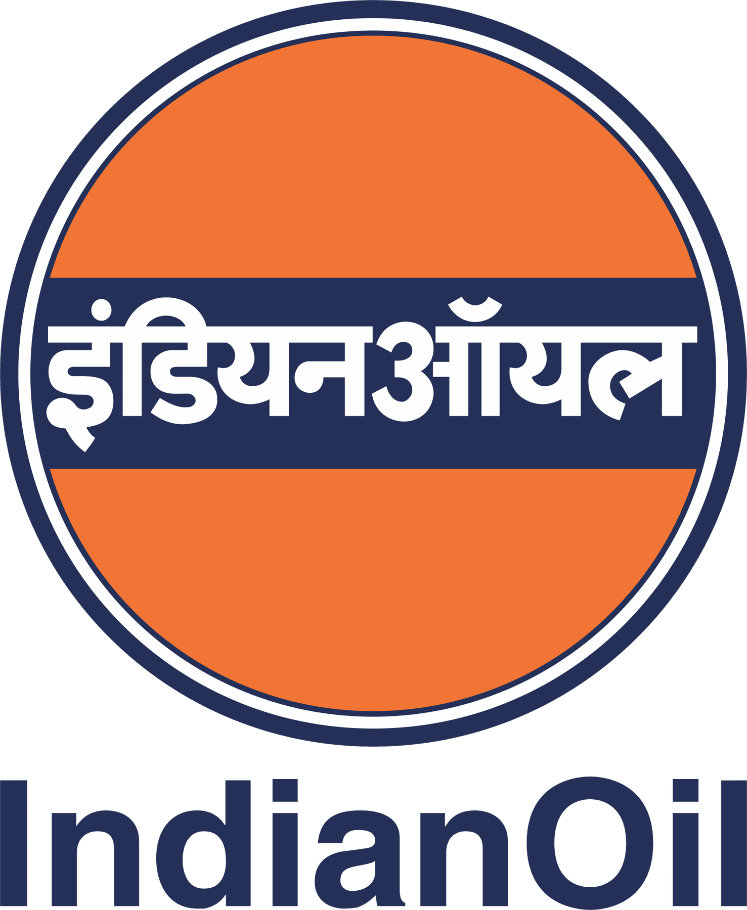Indian Oil