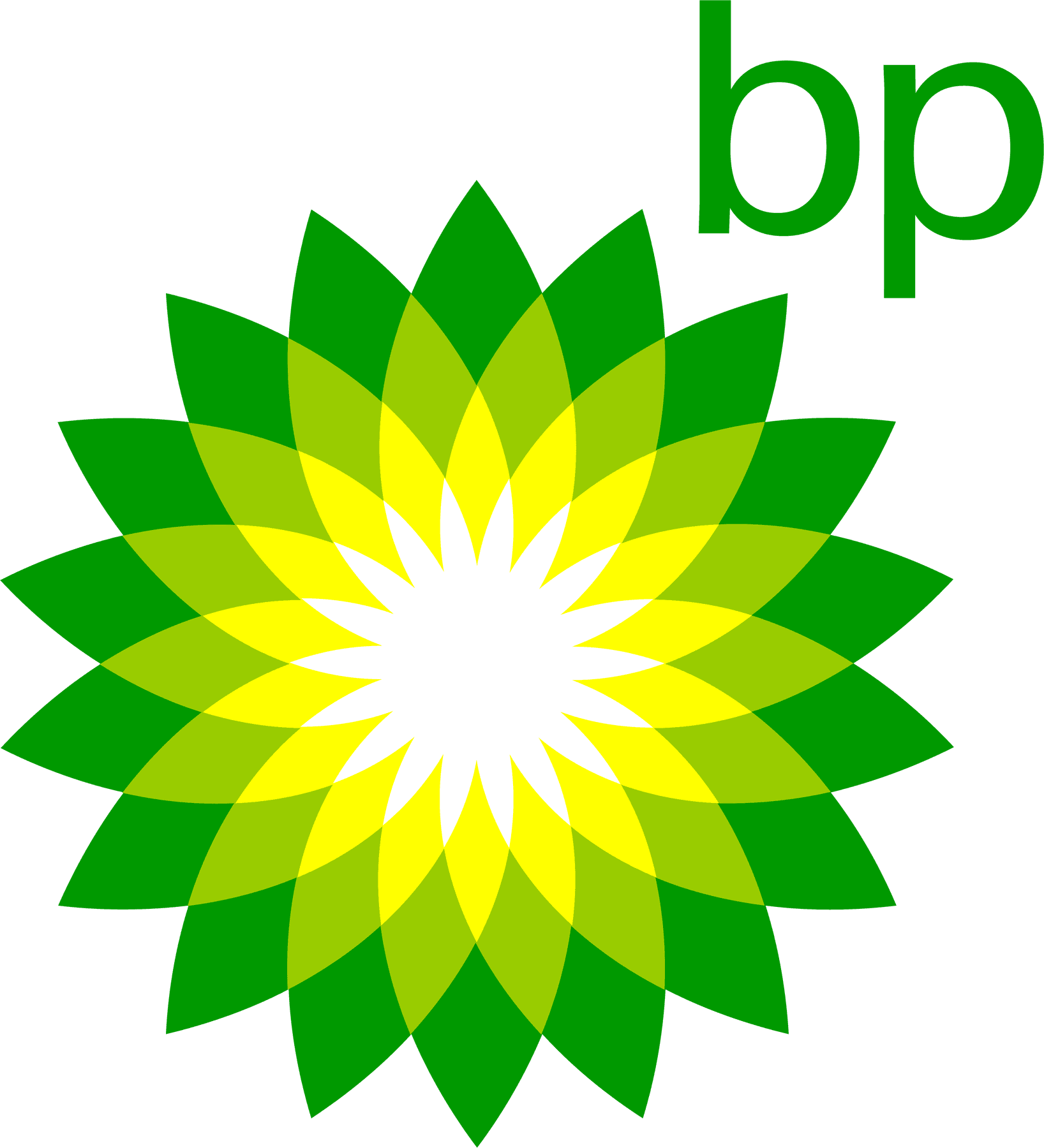 BP